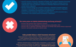 Umirovljenici: Jednokratna naknada radi ublažavanja posljedica rasta cijena energenata